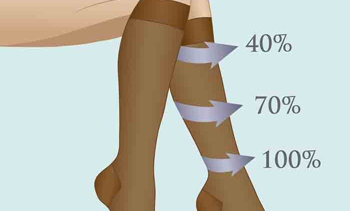 The-Ultimate-Guide-to-Compression-Socks-and-How-to-Wear-Them-Correctly